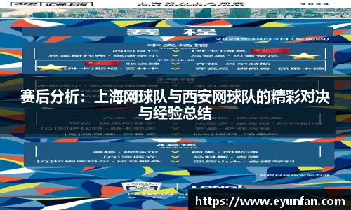 赛后分析：上海网球队与西安网球队的精彩对决与经验总结